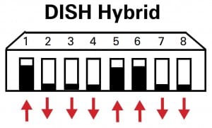 DISH_hybrid_DipSwitch